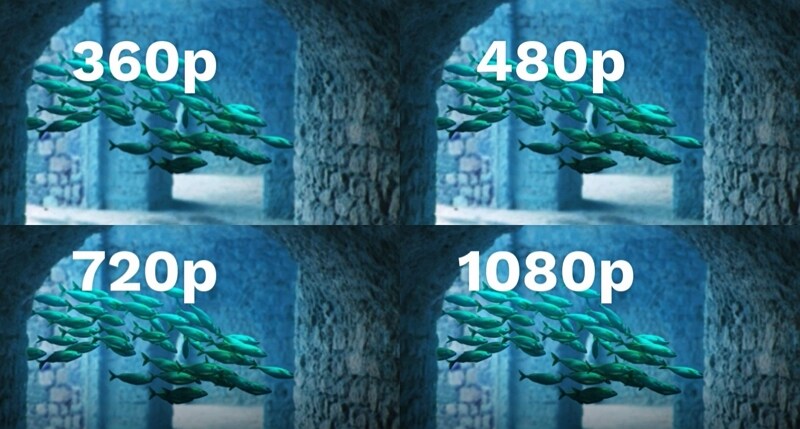 480p Resolution What Does 480p Mean And Is It Still Relevant 