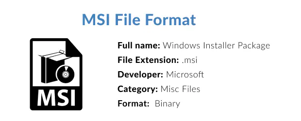 Che cos'è il formato di file msi