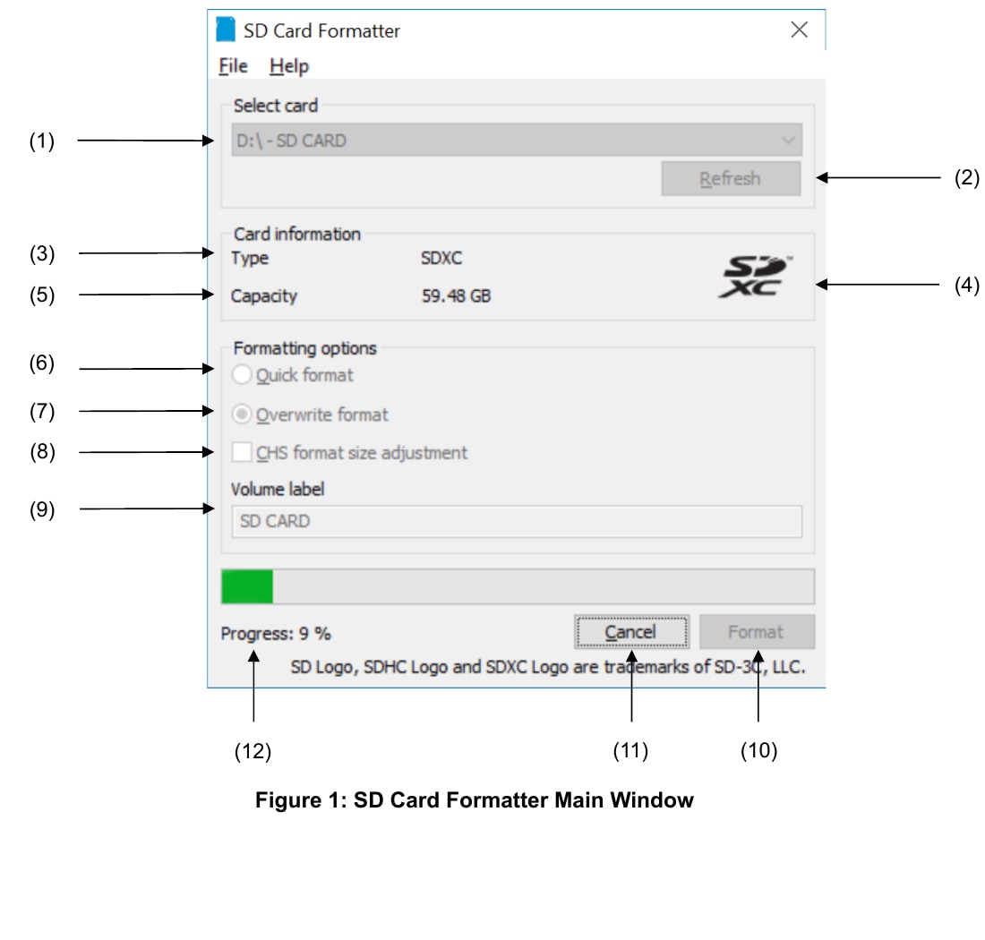 official sd card formatter interface with overwrite format selected