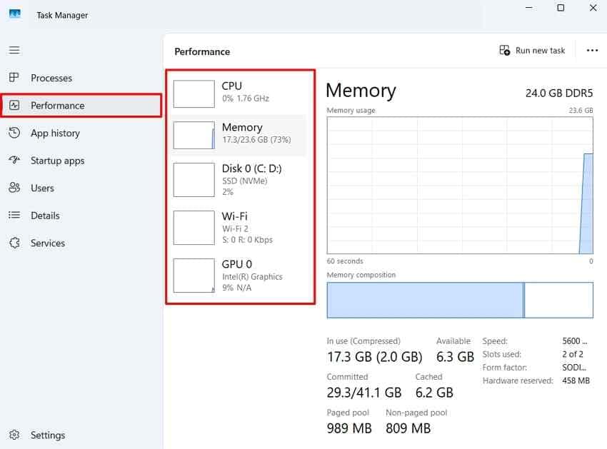 task manager performance resources displayed