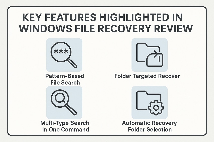 features highlighted windows file recovery