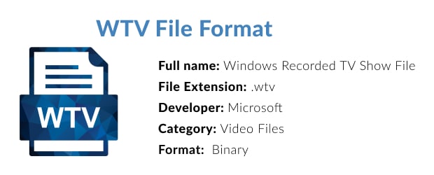 what is wtv file format
