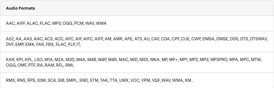 file types for recovery