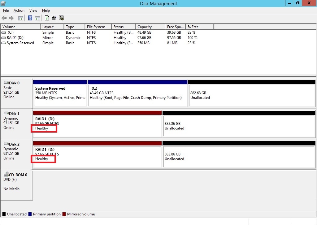 check disk management status 