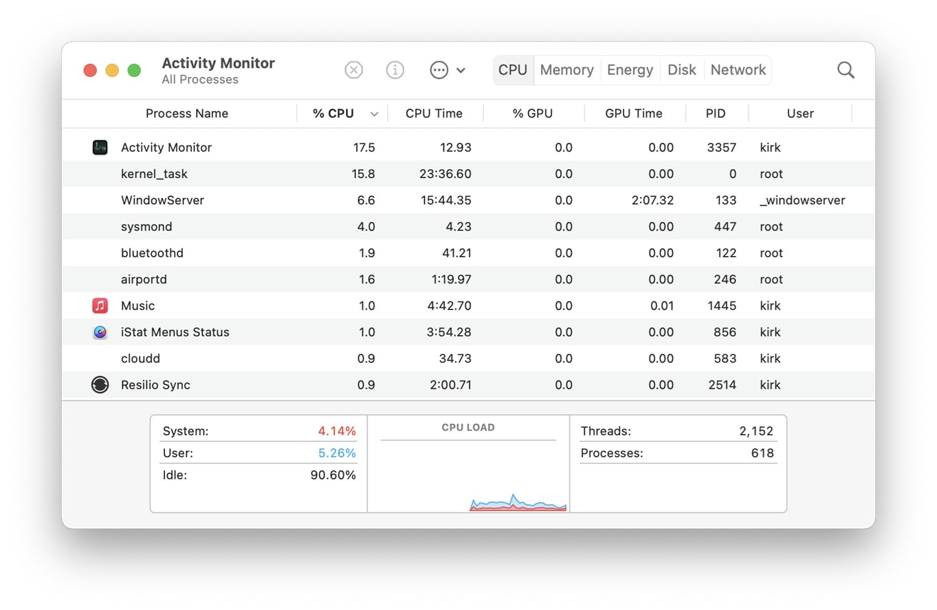 review activity monitor 