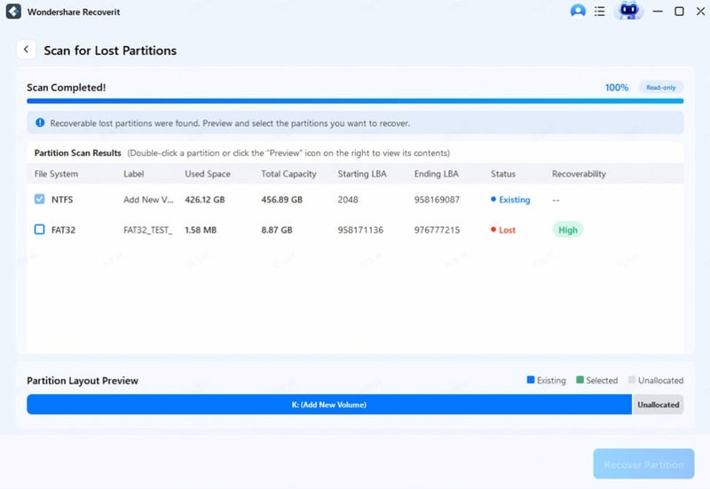 complete partition scanning