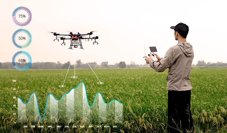 drone imagery services 
