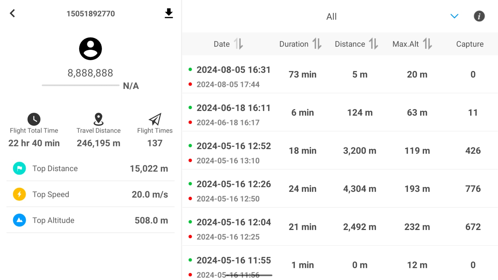 what is a dji flight log 