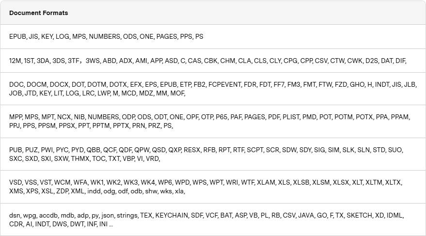 file types for recovery
