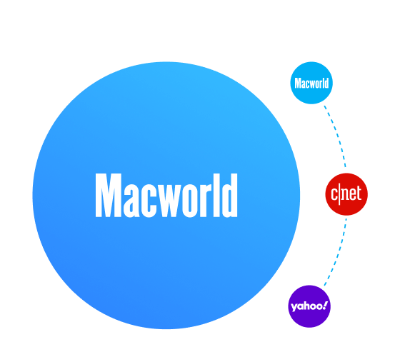 macworld disk catalog organizers