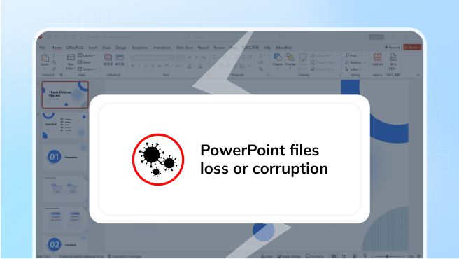Lost PDF due to virus