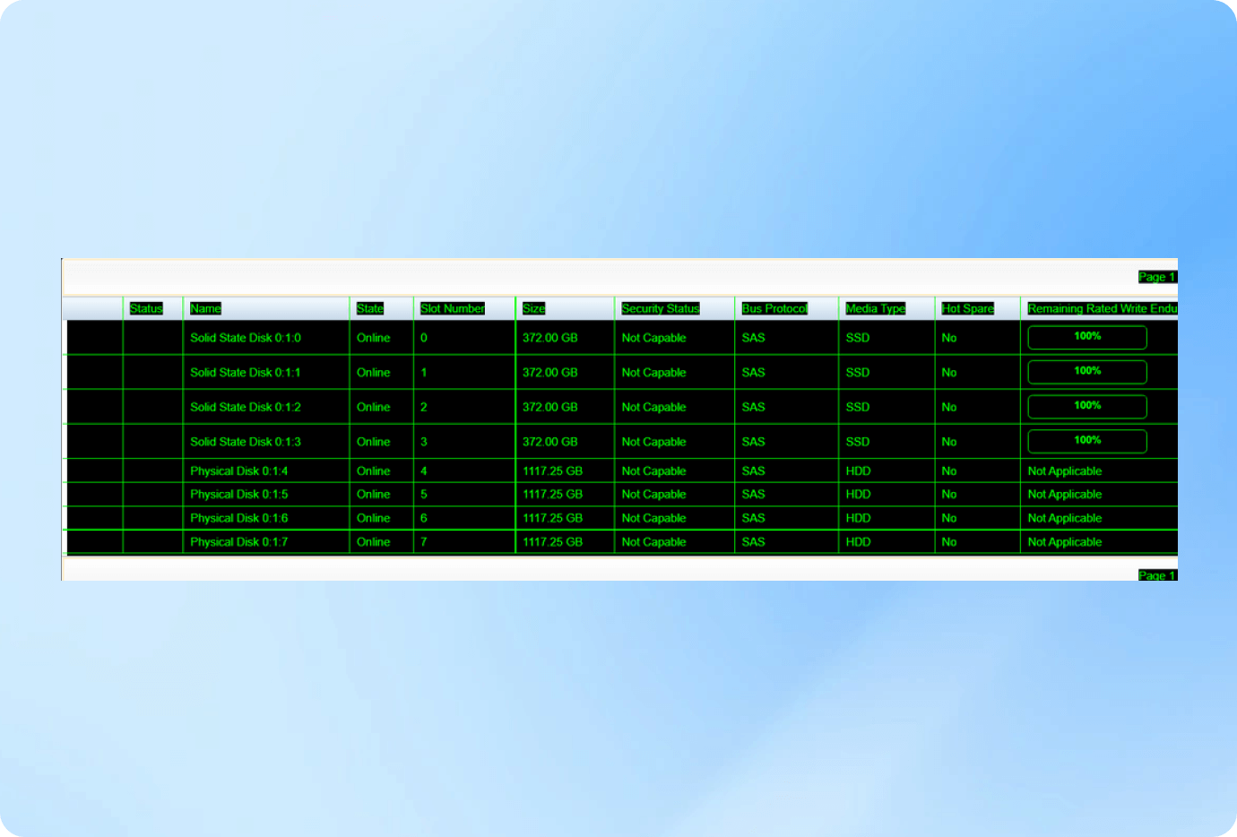 locate malfunctioning drive