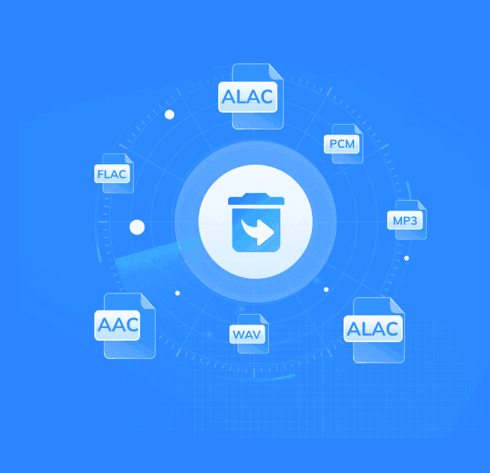 Recover All Formats of PDF Files