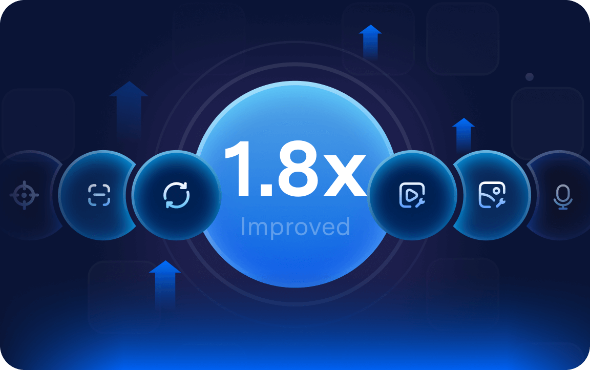 ai powered full process efficienct improvement