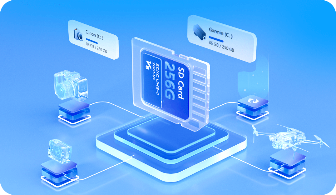 sd cards external storage devices recovery