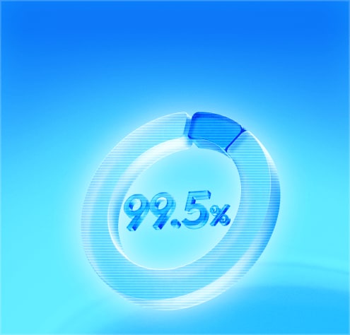 99.5% Recovery Rate