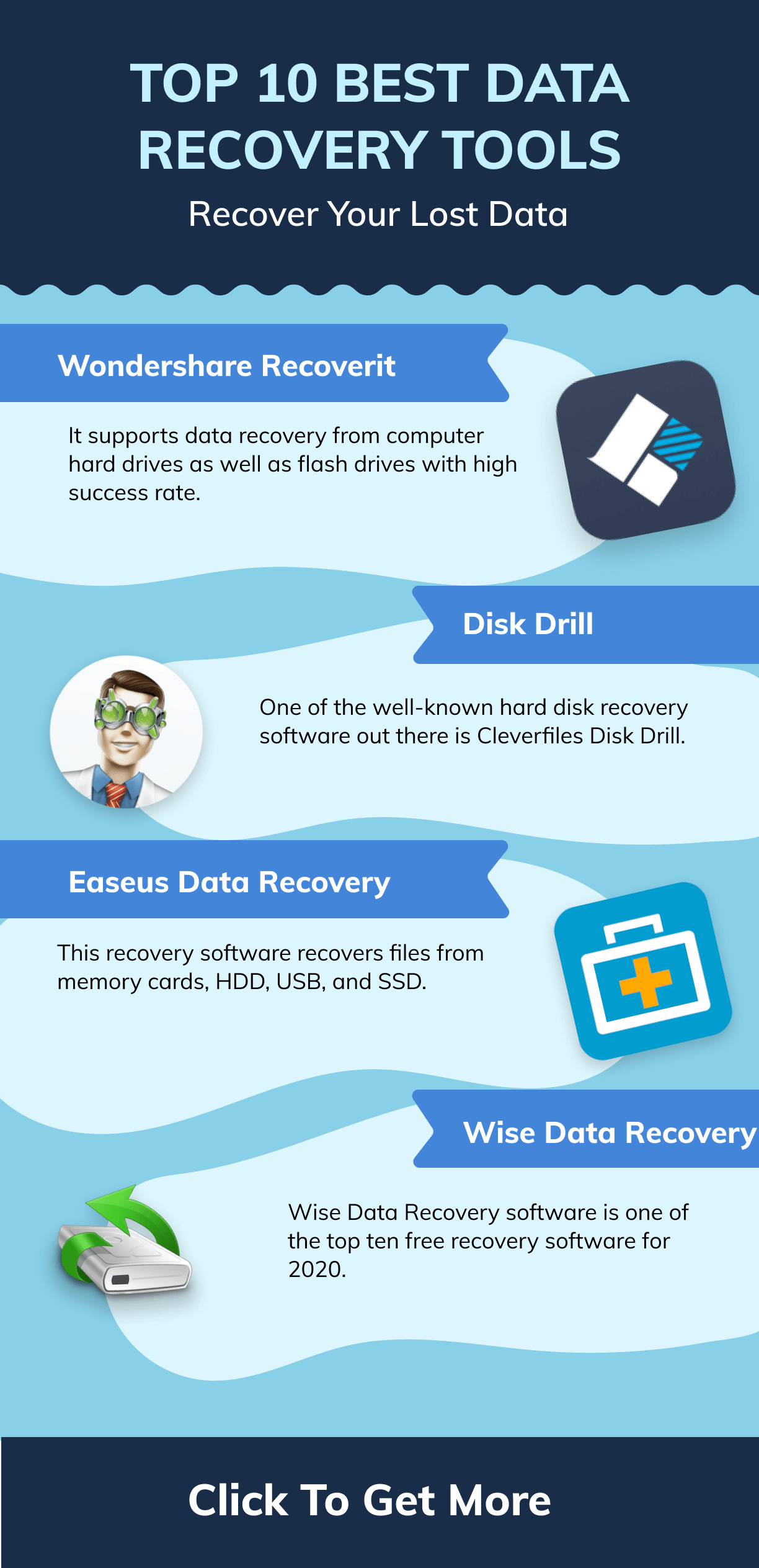 10 best data recovery software