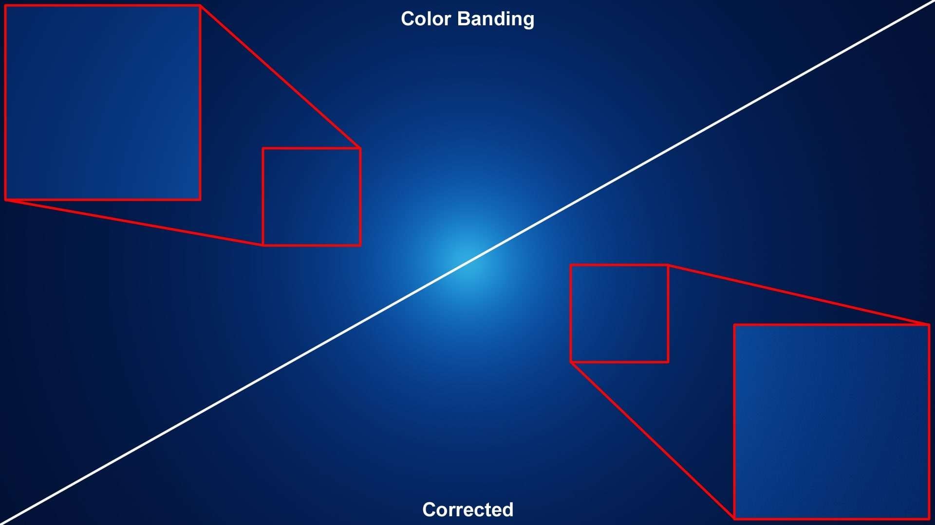 Compreender as faixas coloridas e aprender como corrigir o problema