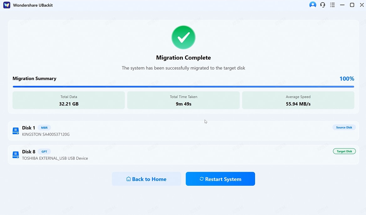 complete migration