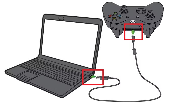 plug the controller