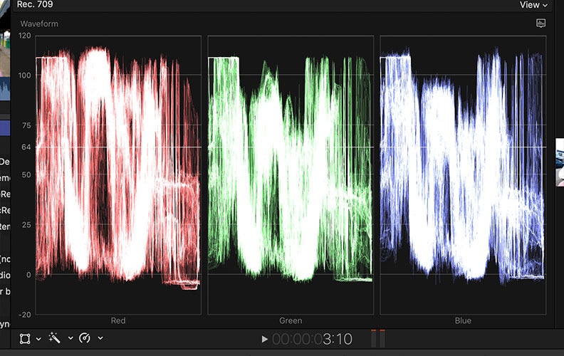 color grading waveform tool