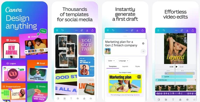 adjust image colors canva
