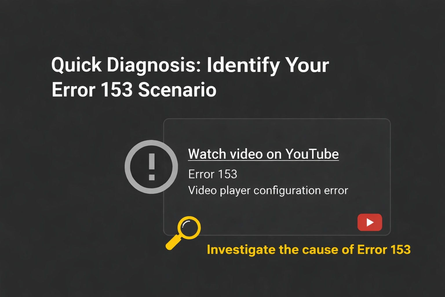 identify your error 153
