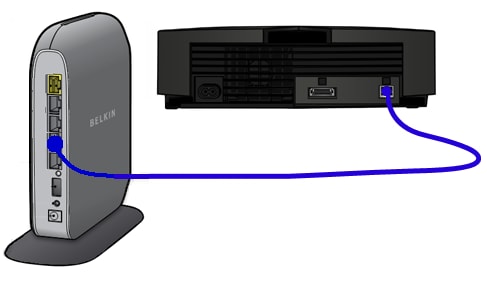 switch to ethernet connection