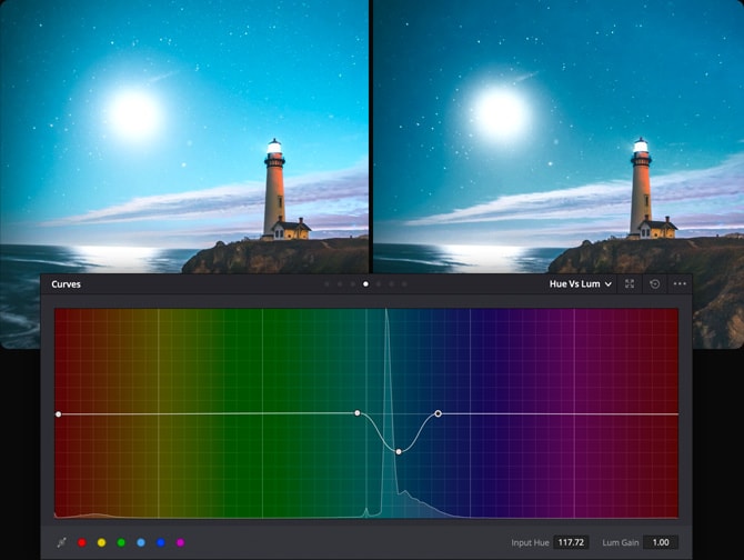 choose right color management