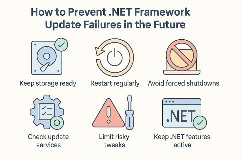 prevent net framework update failures