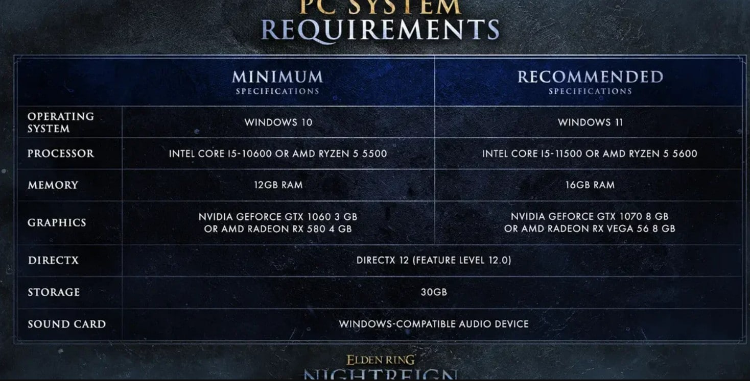 elden ring nightreign system requirements