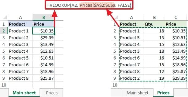 vlookup from another sheet