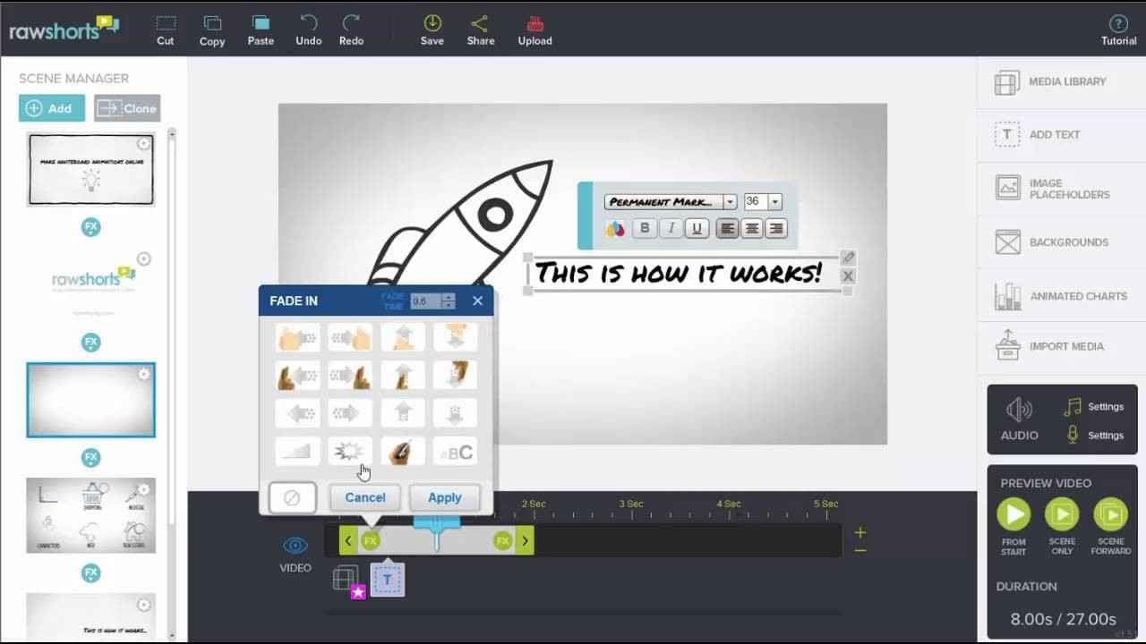 Dashboard von Raw Shorts