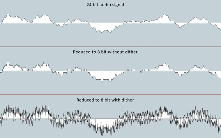 utilização de dithering de áudio ao diminuir a taxa de amostragem do áudio