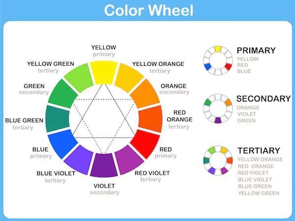 color wheel illustration 