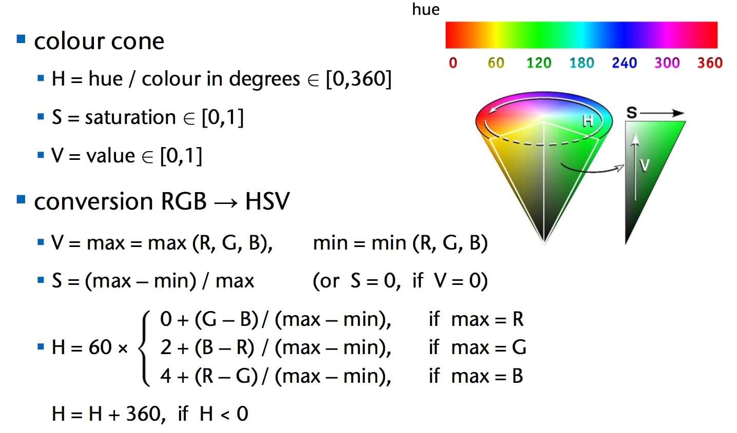 mathematical formulas for hsl color conversion