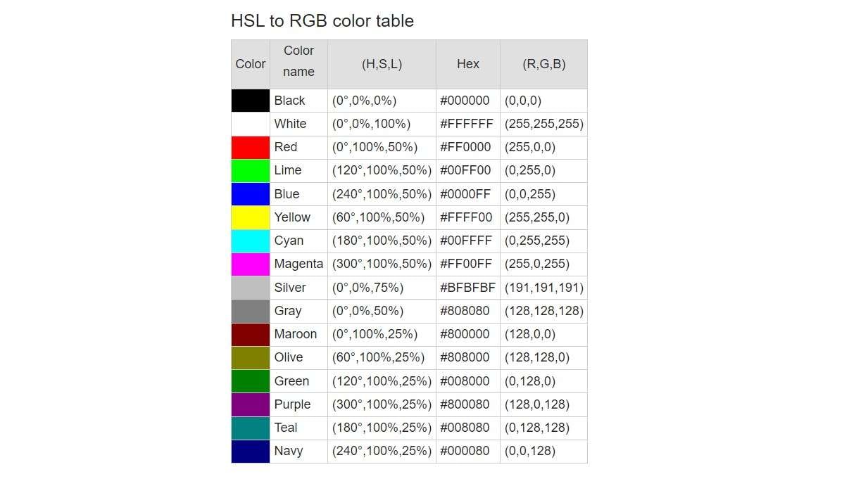 hsl to rgb converter color table 