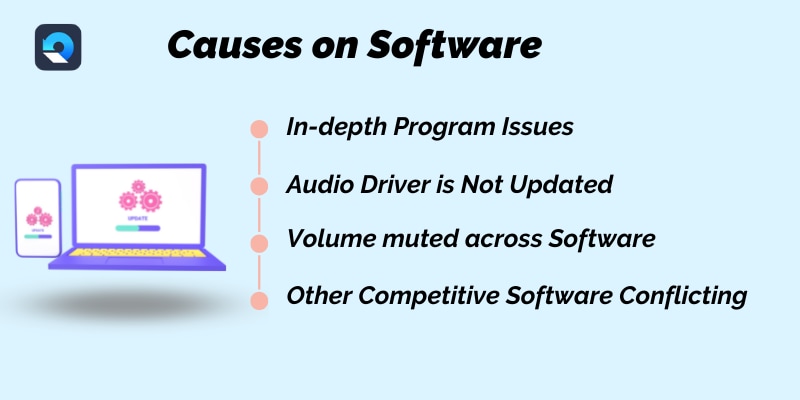 causes on software