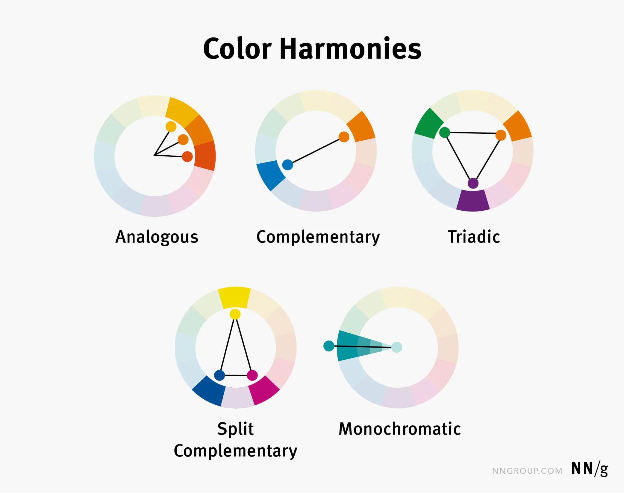 o impacto das cores no design