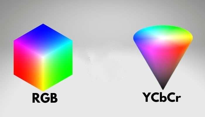 rgb and ycbcr representation 