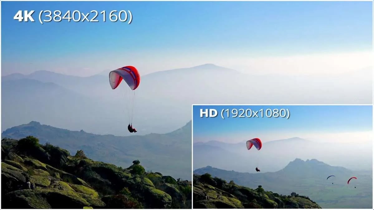 Corte seus vídeos 4K em diferentes resoluções