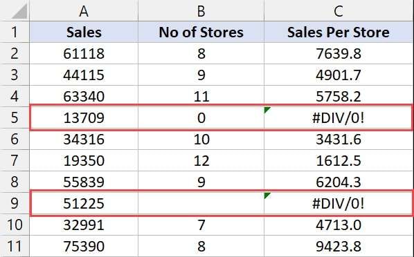 excel sheet with div/0 error