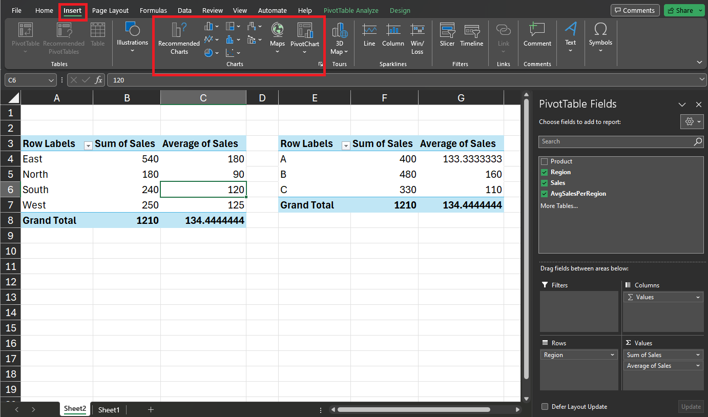 navigate to charts group