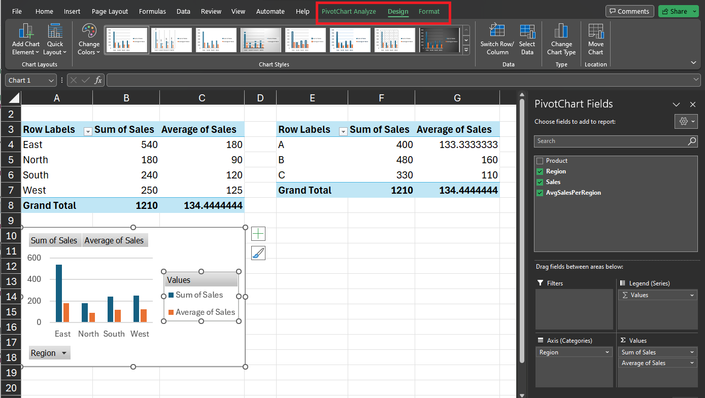 chart tools