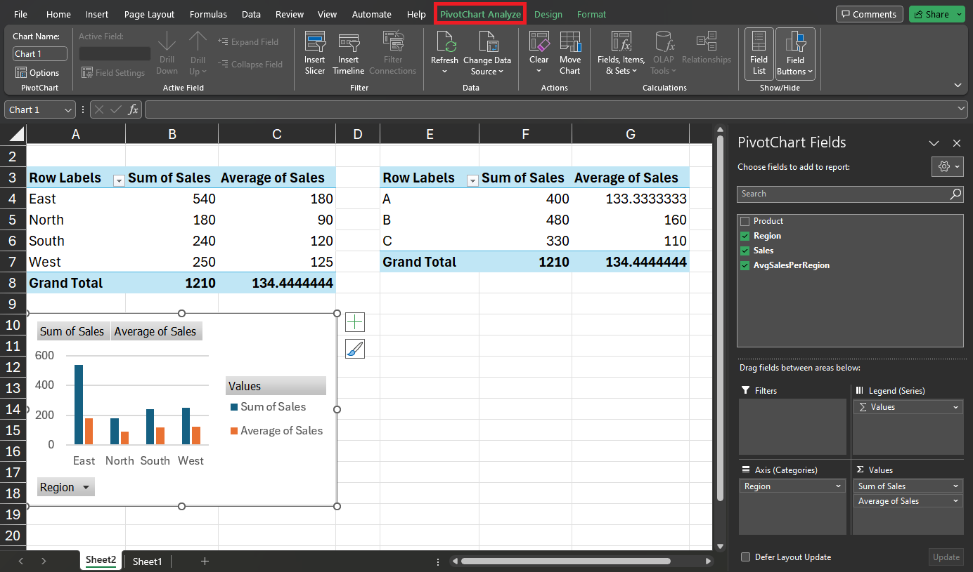 Mastering Excel Pivot Tables A Comprehensive Guide