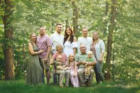 decide on best location