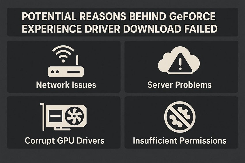 reasons of geforce driver download failed