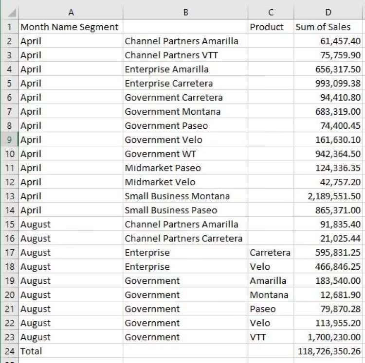 How To Convert A Picture Into An Excel Spreadsheet