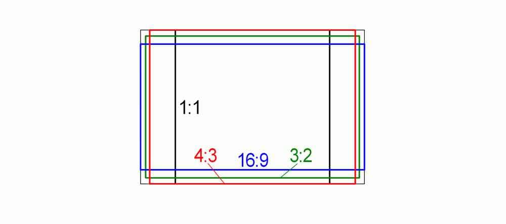 enlarge picture to canvas aspect ratio