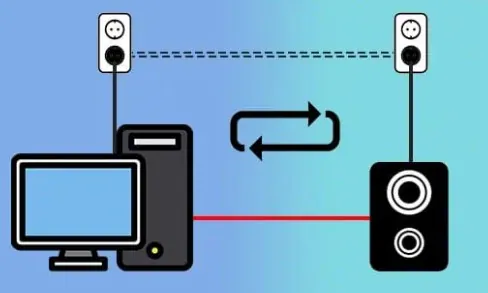 electrical ground loop